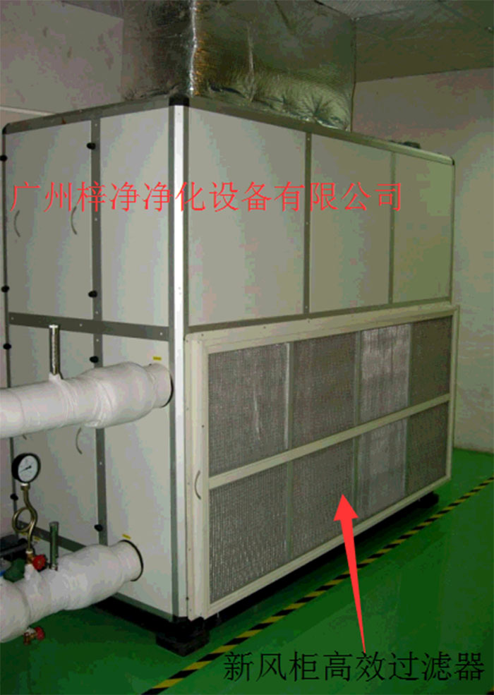 增壓新風(fēng)系統(tǒng)主要功能是確保室內(nèi)空氣品質(zhì)，防止室外污染物進(jìn)入室內(nèi)。